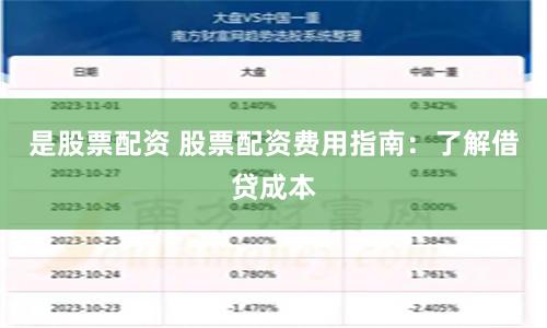 是股票配资 股票配资费用指南：了解借贷成本