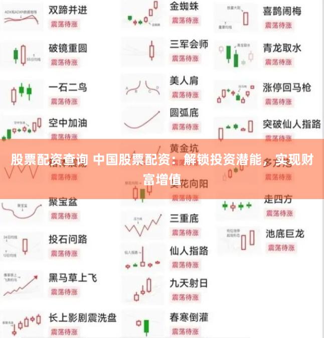 股票配资查询 中国股票配资:解锁投资潜能,实现财富增值