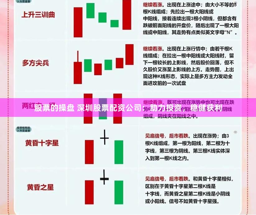 股票的操盘 深圳股票配资公司：助力投资，稳健获利