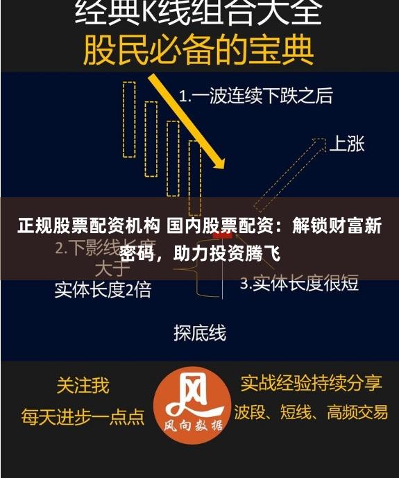 正规股票配资机构 国内股票配资：解锁财富新密码，助力投资腾飞