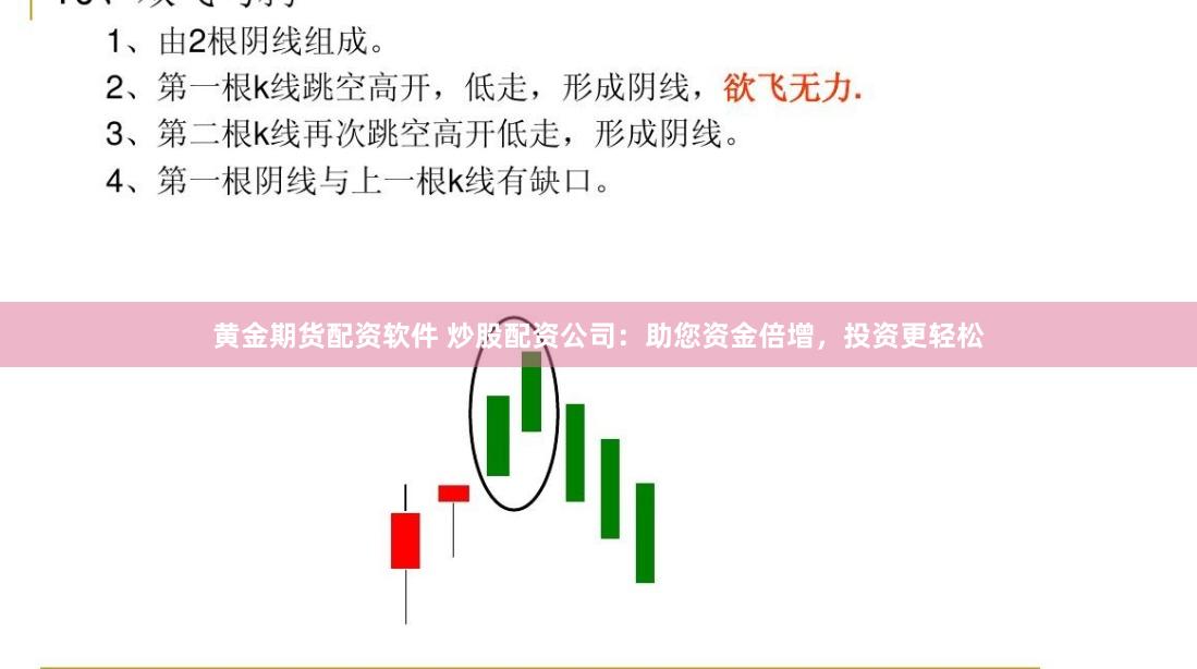 黄金期货配资软件 炒股配资公司:助您资金倍增,投资更轻松