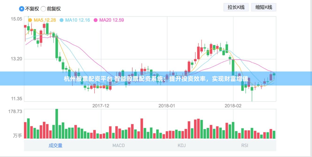 杭州股票配资平台 智能股票配资系统：提升投资效率，实现财富增值