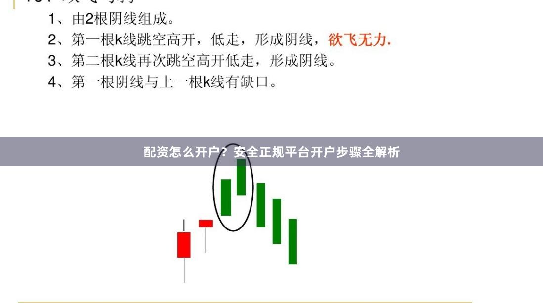 配资怎么开户？安全正规平台开户步骤全解析