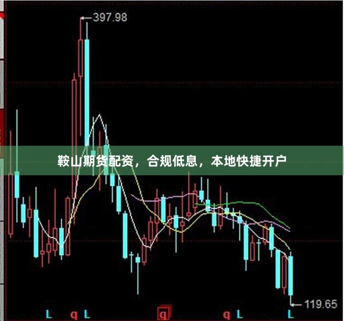 鞍山期货配资，合规低息，本地快捷开户