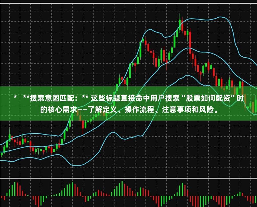 *   **搜索意图匹配：** 这些标题直接命中用户搜索“股票如何配资”时的核心需求——了解定义、操作流程、注意事项和风险。